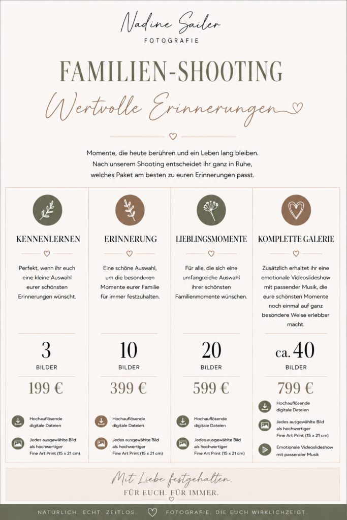 Poster advertising family photo‑shoot packages: four columns labeled Kennenlernen, Erinnerung, Lieblingsmomente, Komplette Galerie with prices 199€, 399€, 599€, ca. 799€.
